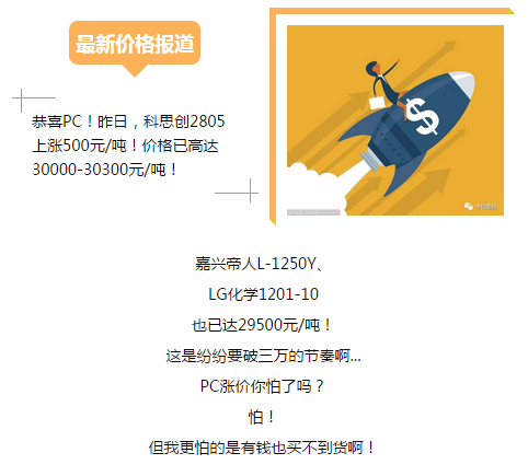 最新價(jià)格報(bào)道